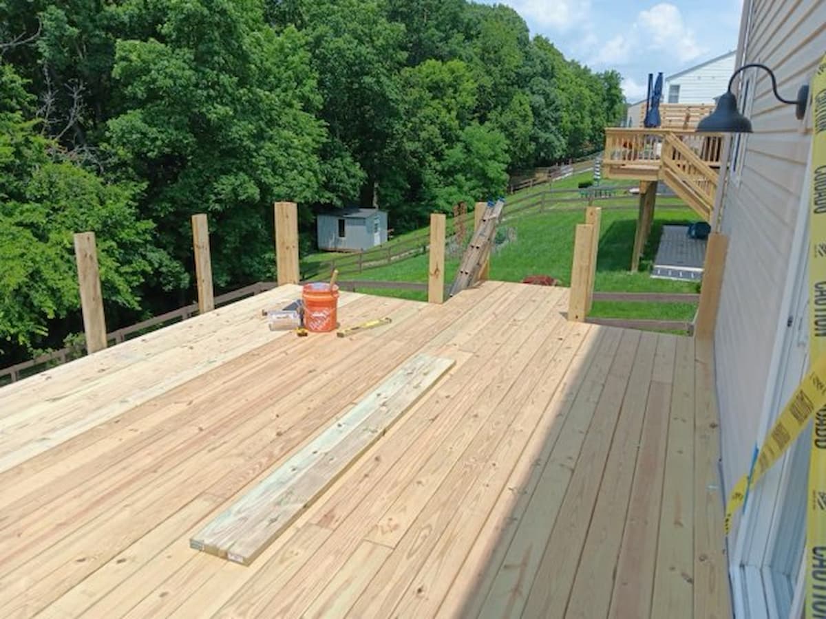 Art of Deck Building